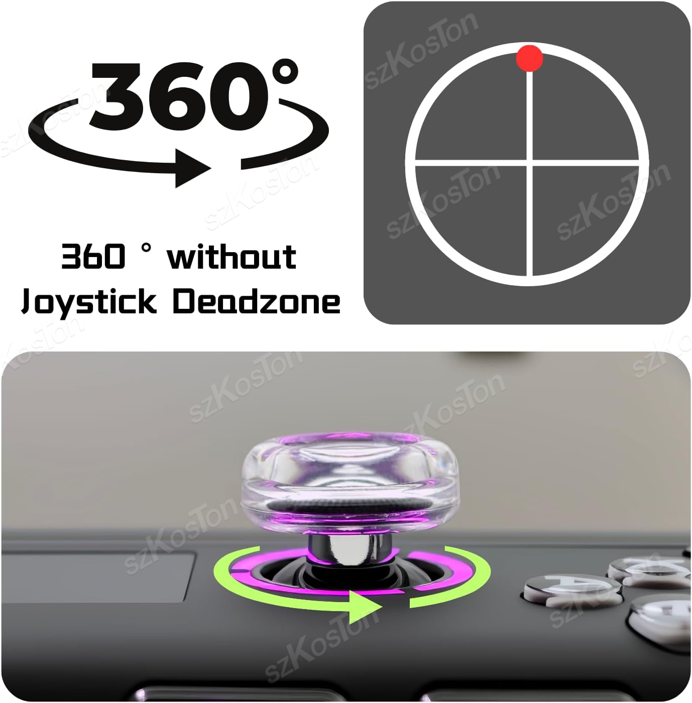 2PCS Liquid Silicone Joystick  - Pc Gaming Legion recension och pris