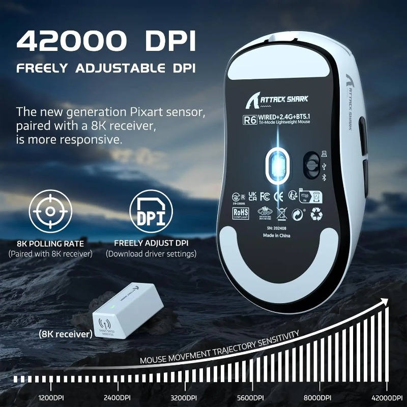ATTACK SHARK R6 Ergonomic Wire - Pc Gaming X3D recension och pris