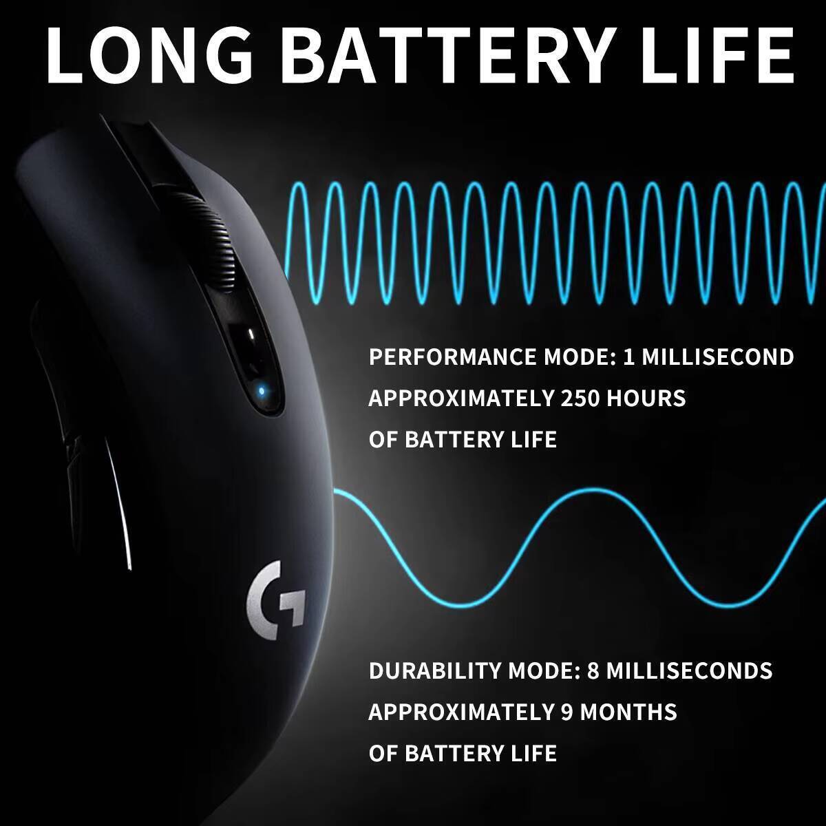 Logitech G304 Wireless Mouse L - Pc Gaming Logitech recension och pris